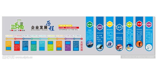 上海軟件開發(fā)企業(yè) 創(chuàng)新引領(lǐng)發(fā)展，科技點(diǎn)亮未來(lái)